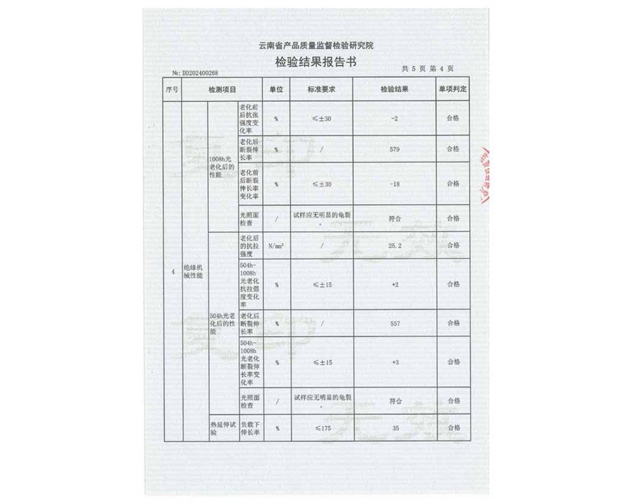 檢驗結果報告書