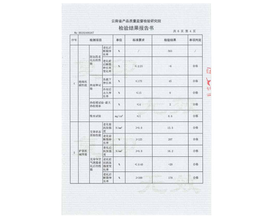檢驗結果報告書