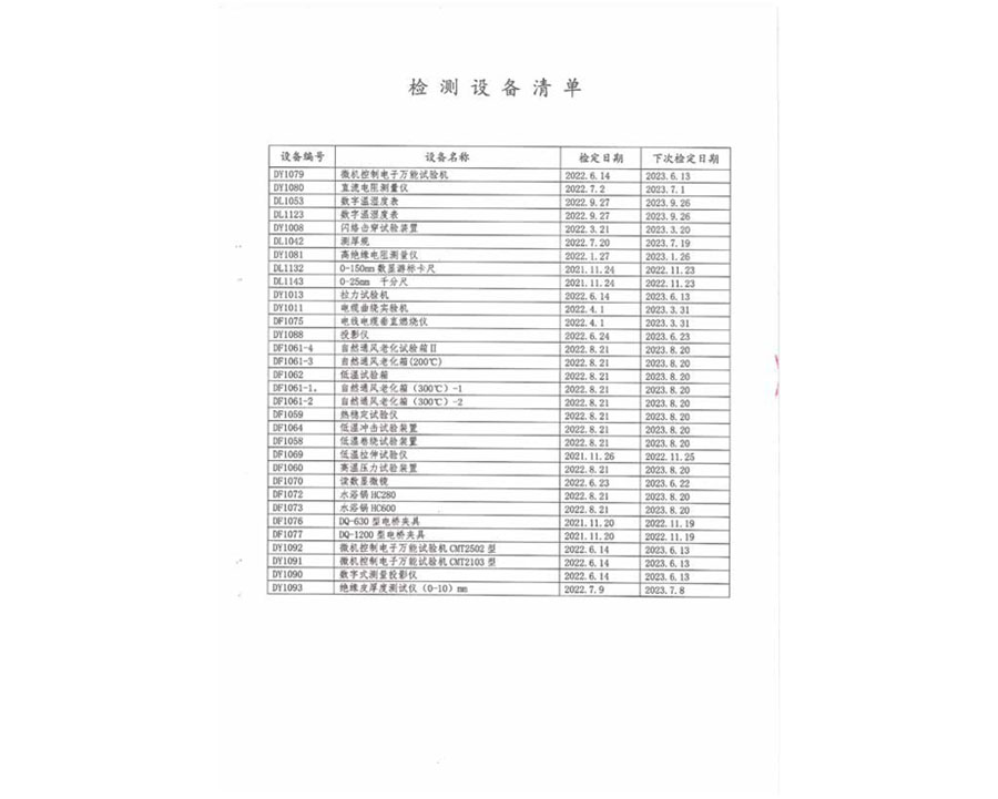檢測設備清單