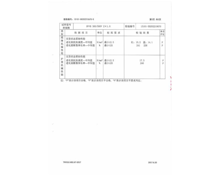 安全監督抽樣試驗報告