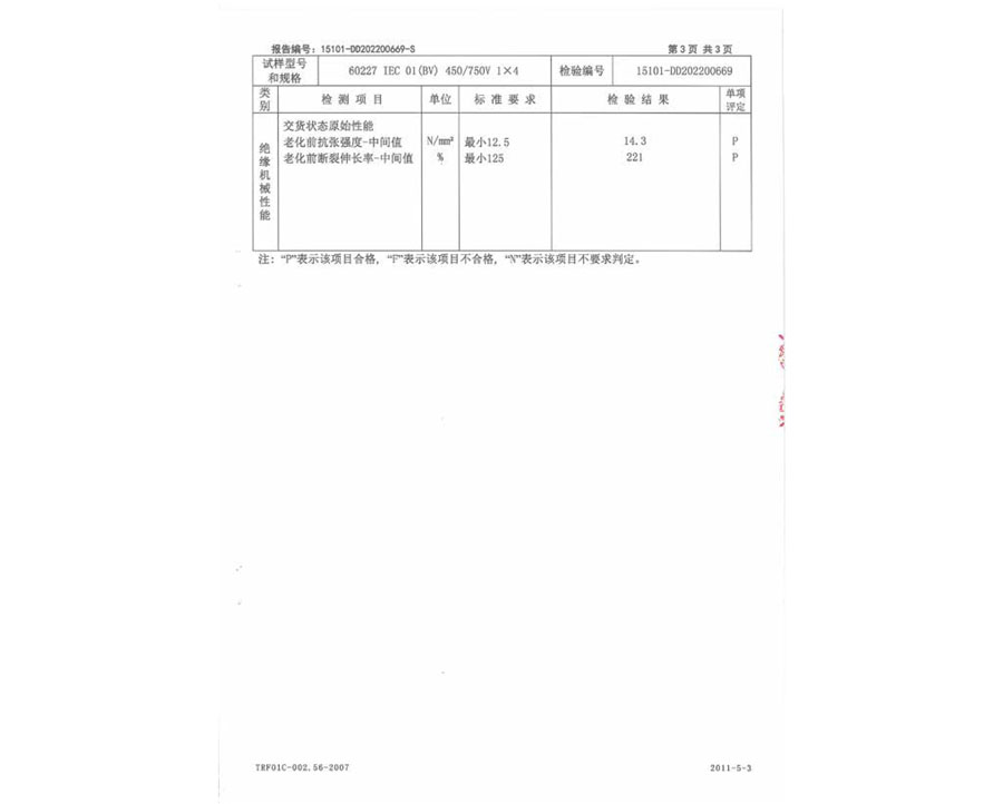 安全監督抽樣試驗報告