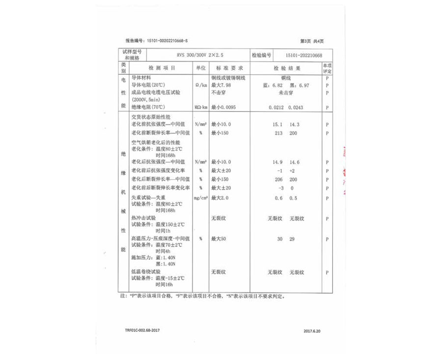 安全監督抽樣試驗報告