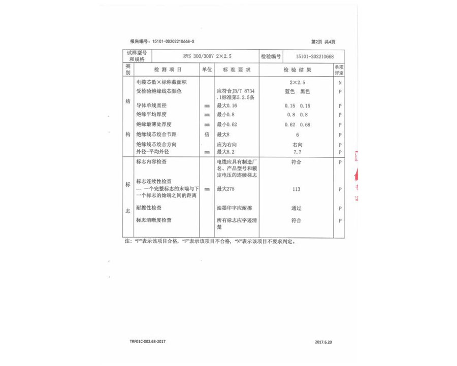 安全監督抽樣試驗報告