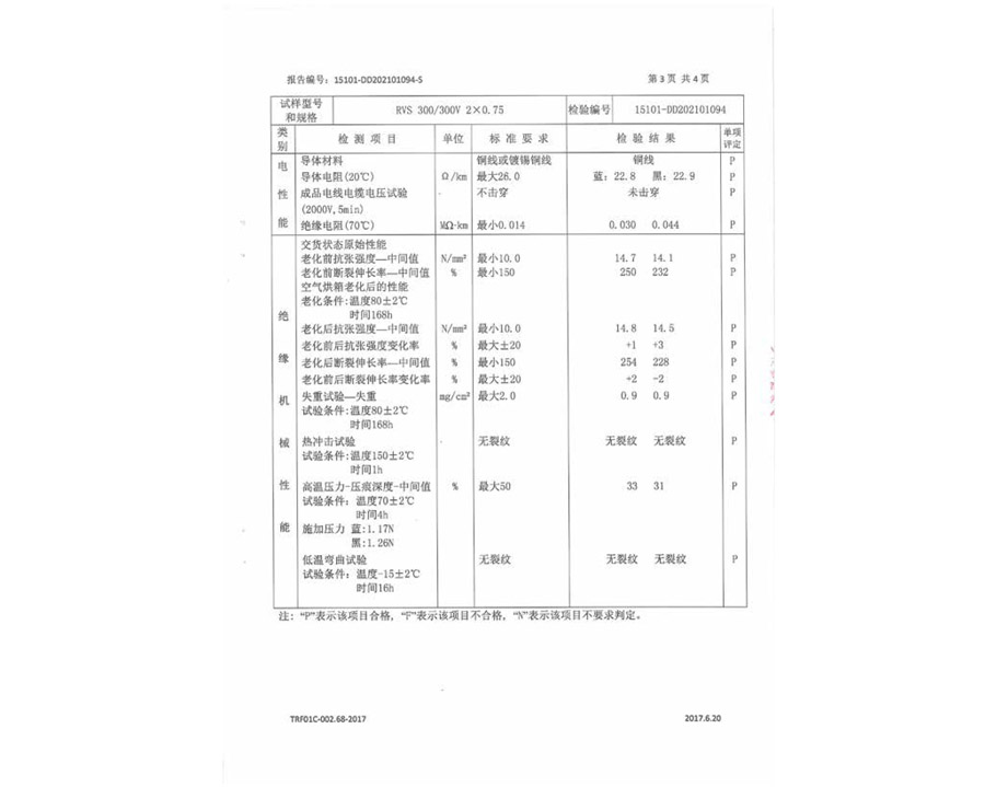 安全監督抽樣試驗報告