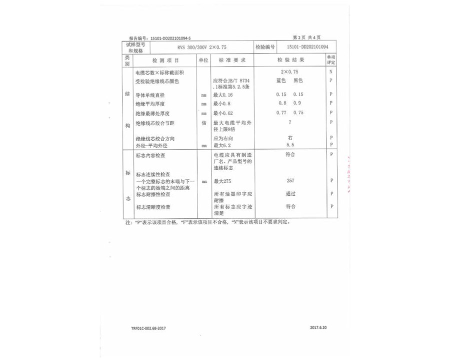 安全監督抽樣試驗報告