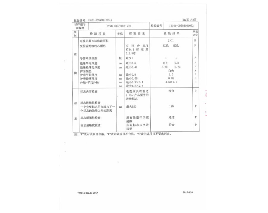 安全監督抽樣試驗報告