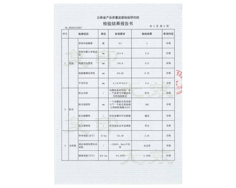 檢驗結果報告書