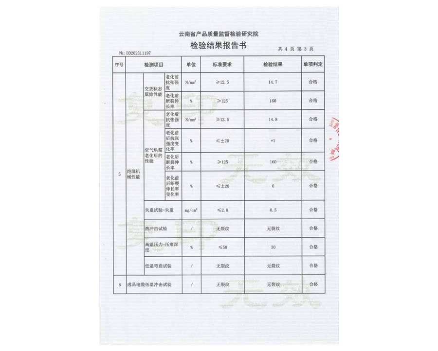 檢驗結果報告書