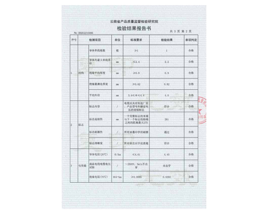 檢驗結果報告書