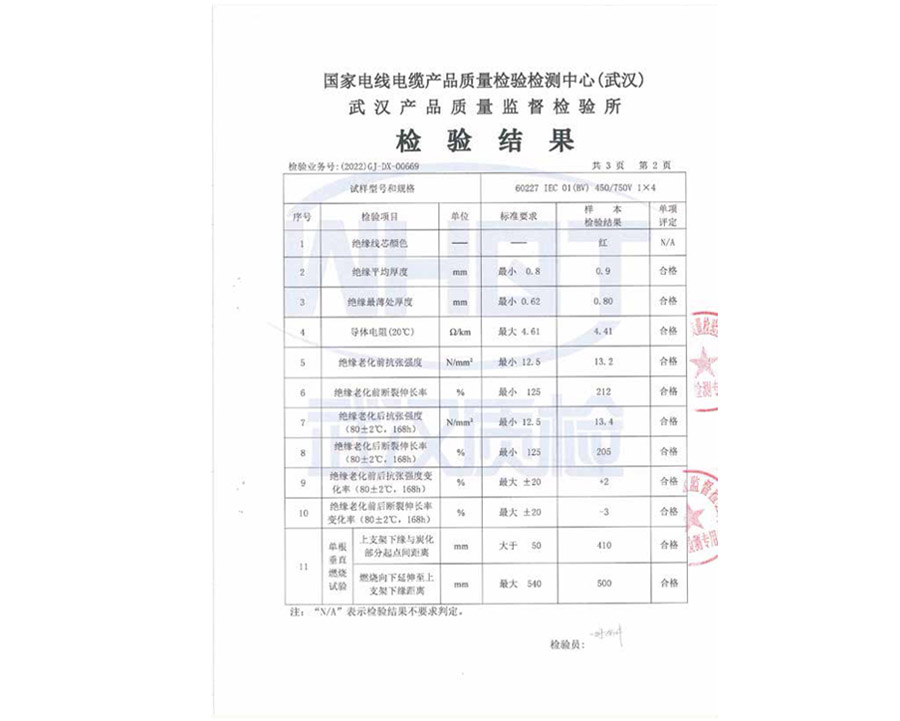檢驗報告